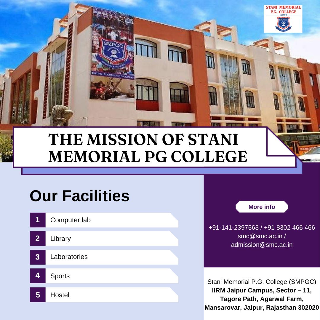 What is the best private college for BA in Rajasthan ?